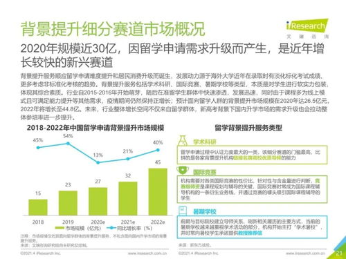 2021年中國教育培訓(xùn)行業(yè)發(fā)展趨勢與網(wǎng)絡(luò)安全信息咨詢展望